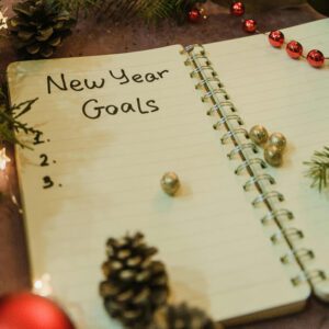 Alphabetical List of New Year's Resolutions A-Z